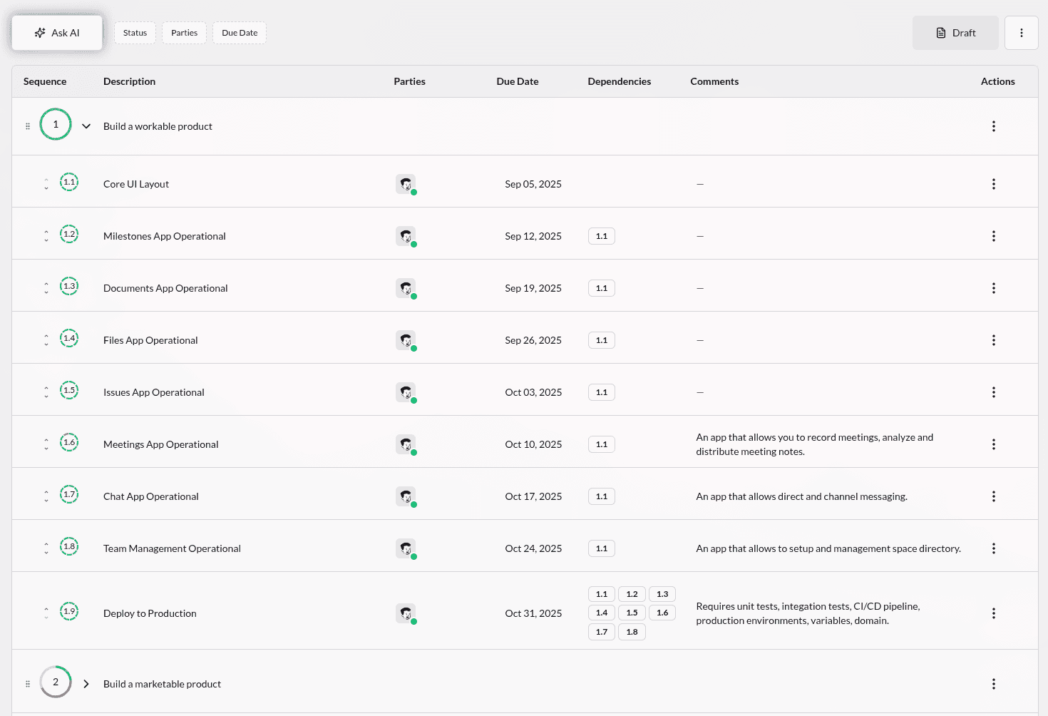 Project planning dashboard